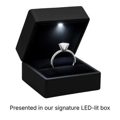 3/4 Carat Round Lab Grown IGI G/VS1 Diamond Solitaire Ring in 10K White Gold 